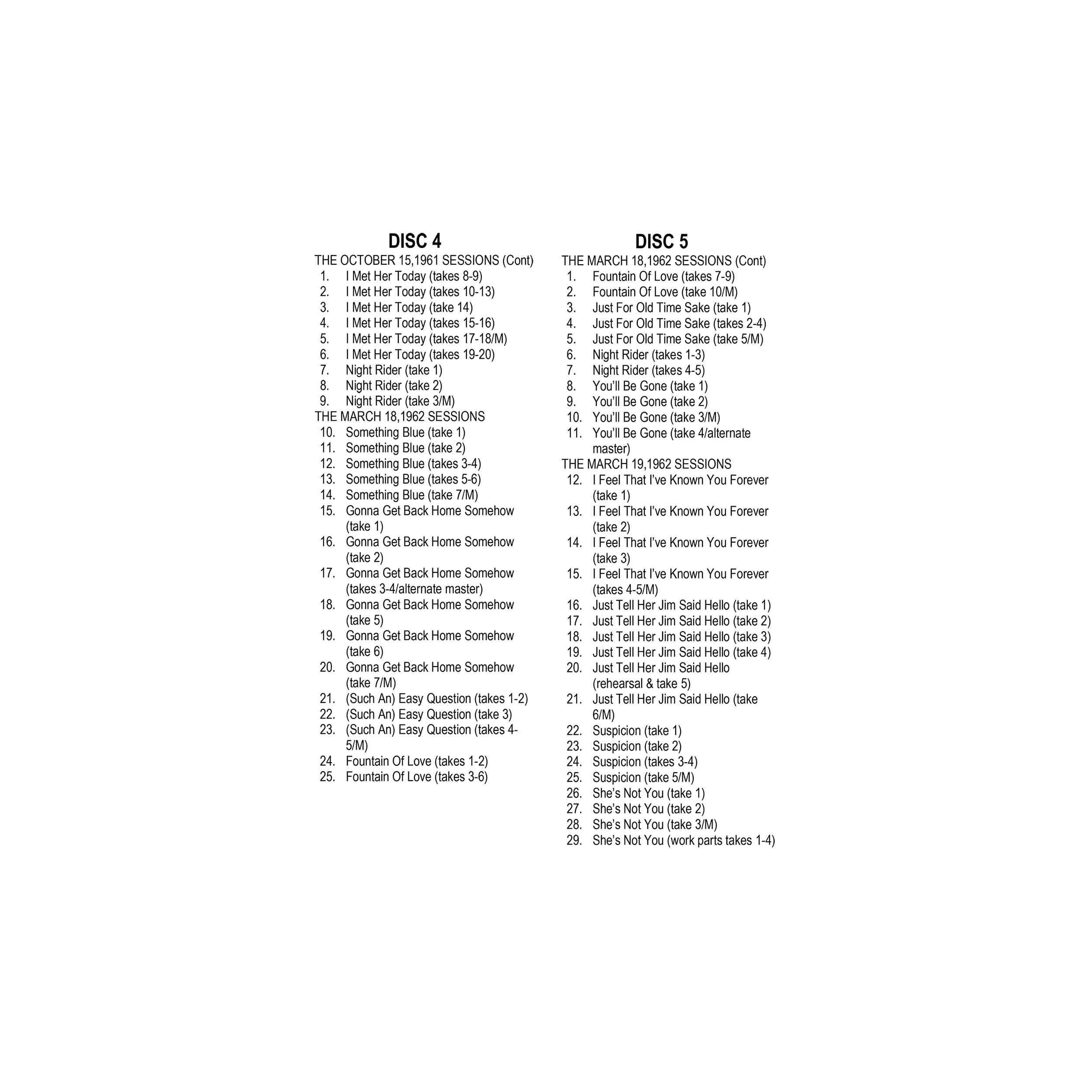Elvis: The Pot Luck Sessions FTD 5 CD Set - Image 3